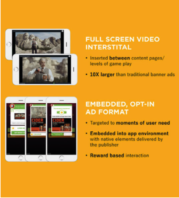 The Impact Of Mobile Ad Deliveries Nmsba